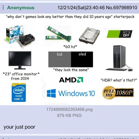 Games Look the Same Starter Pack