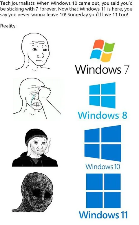 Windows Upgrade Despair