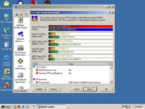 Old Benchmark Meets Modern CPU