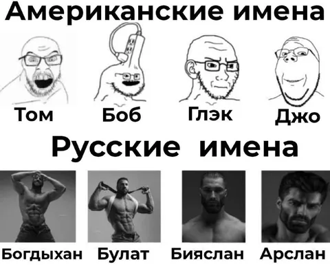 Американские и русские имена
