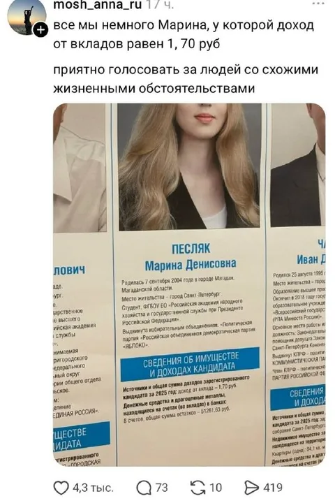 Доход Марины 1,70 рубля