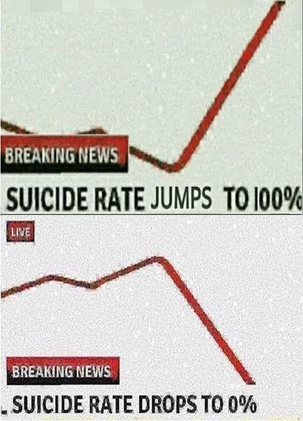 Suicide Rate Graph Reaction