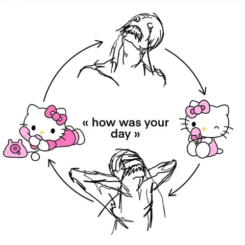 How Was Your Day Cycle