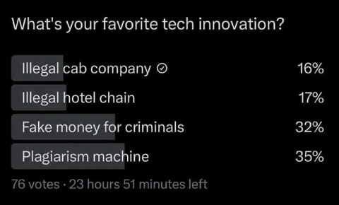 Favorite Illegal Tech Innovation