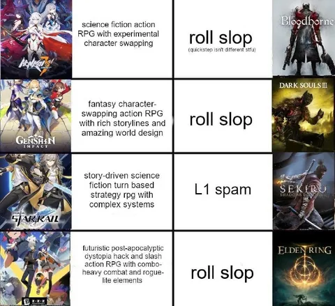 Anime RPGs versus Soulslikes
