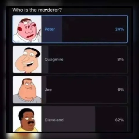 Cleveland Is the Murderer