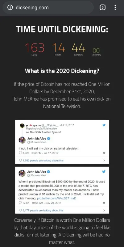 The 2020 Dickening Countdown