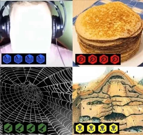 Всё состоит из слоёв