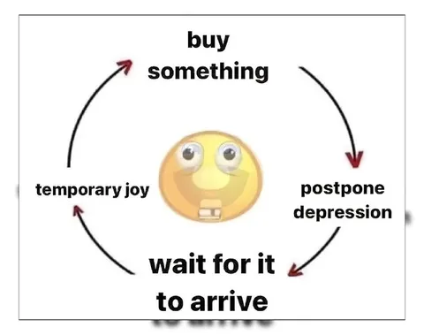 Buy Something Cycle