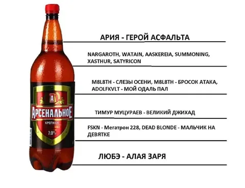 Арсенальное пиво и музыкальные вкусы