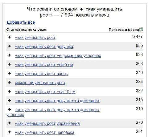Как уменьшить рост девушке