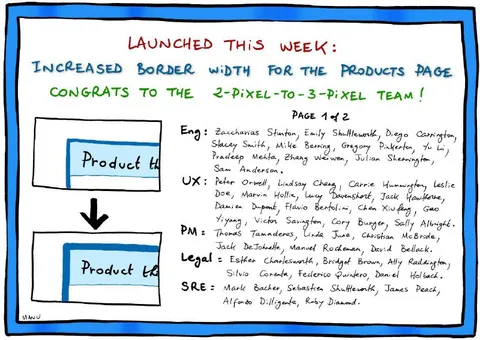 Launched Increased Border Width