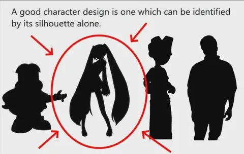 Character Design by Silhouette