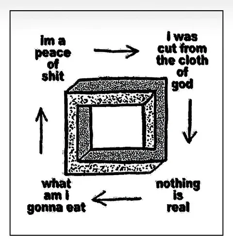 Piece of Shit Reality Loop