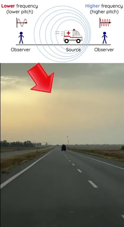 Doppler Effect Helicopter Flyby