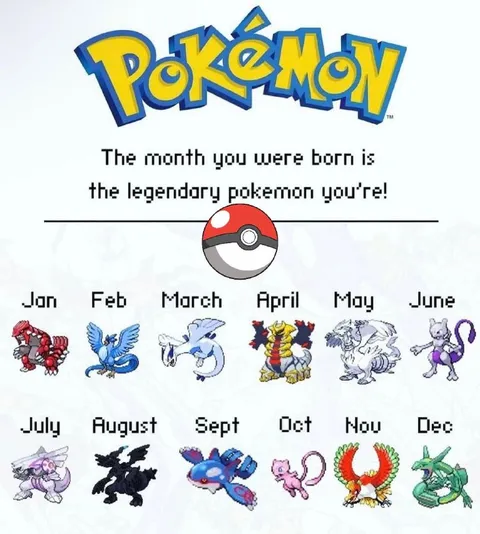 Birth Month Legendary Pokémon