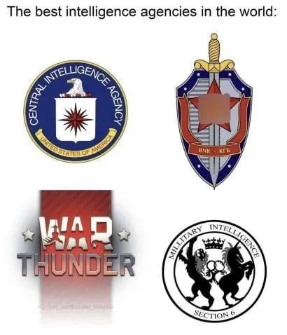 Best Intelligence Agencies in the World