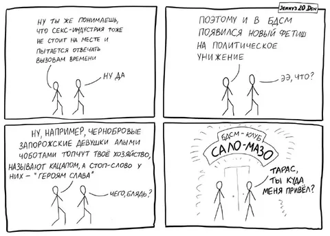 Новый фетиш на политическое унижение