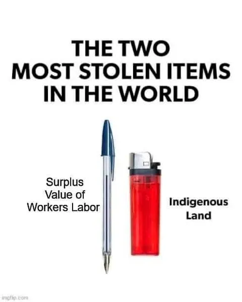 The Two Most Stolen Items