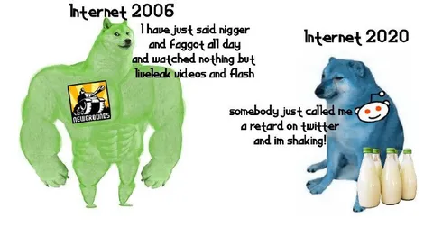 Internet 2006 vs Internet 2020
