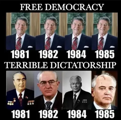 Free Democracy vs Terrible Dictatorship