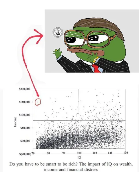 Rich Pepe at Low IQ