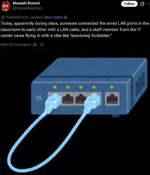 Forbidden LAN Cable Loop