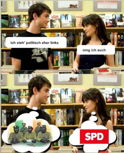 Politisch links missverstanden