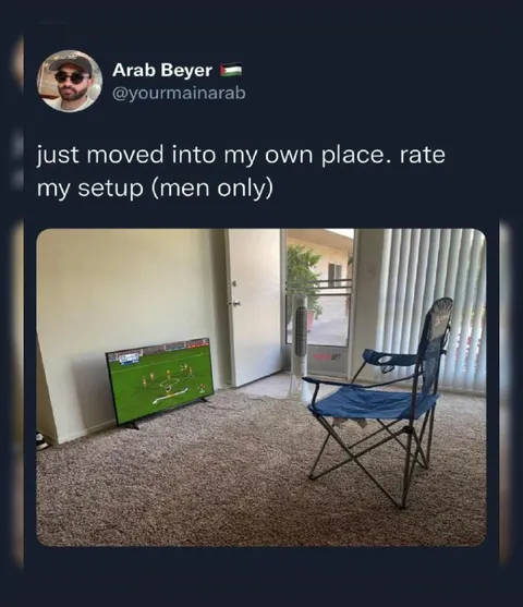 Men Only Setup Rating