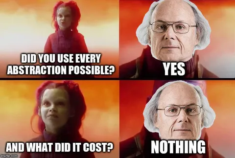 Every Abstraction Possible