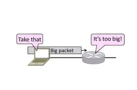 Big Packet Is Too Big