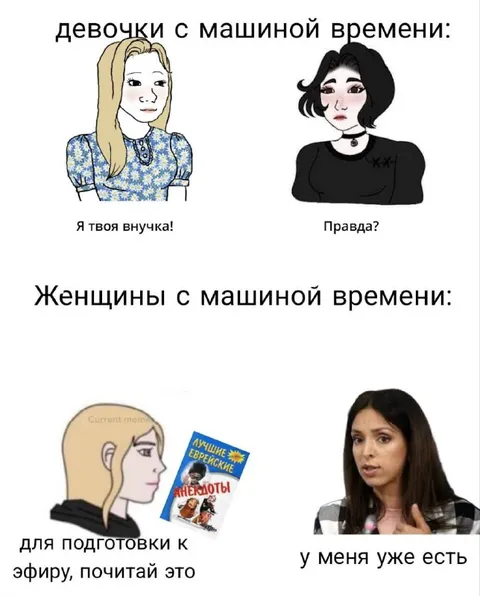 Женщины с машиной времени