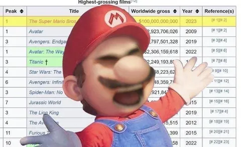 Mario Celebrates Movie Success