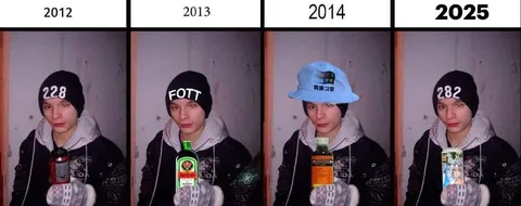 Эволюция напитков по годам