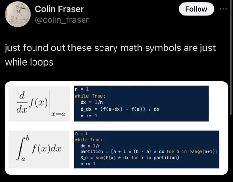 Scary Math Symbols Are While Loops
