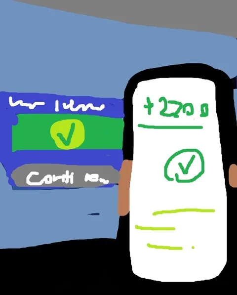Phone Verification Confirmation
