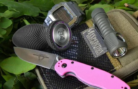 EDC-набор админа