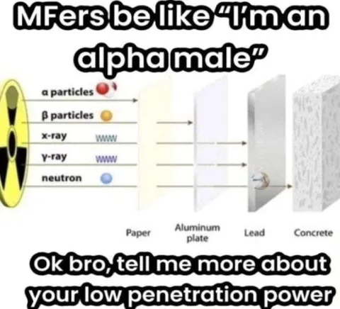 Alpha Male Low Penetration Power