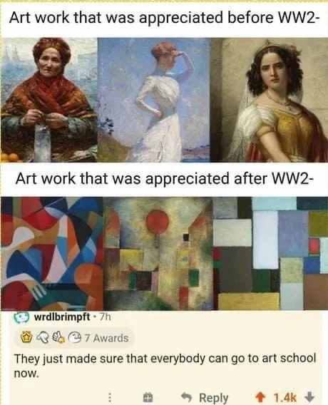 Art Before and After WW2