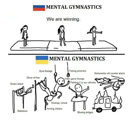 Mental Gymnastics We Are Winning