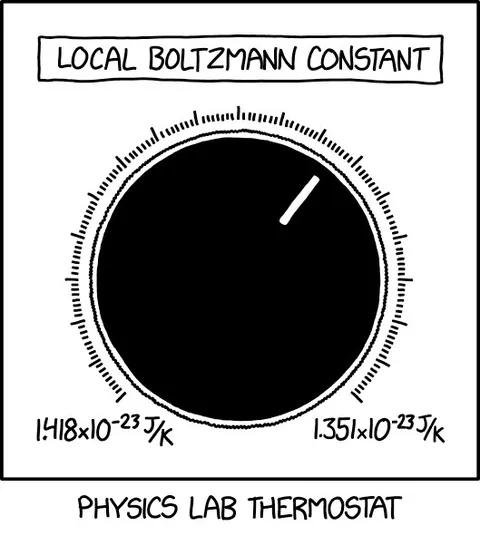 Local Boltzmann Constant Thermostat