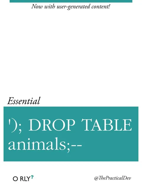 User-Generated SQL Injection