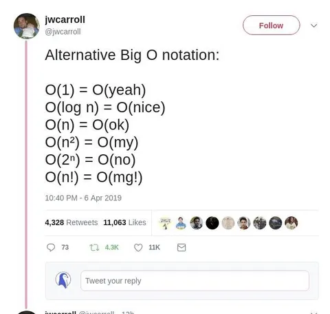 Alternative Big O Notation