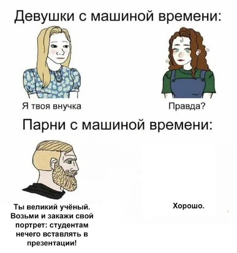 Девушки и парни с машиной времени