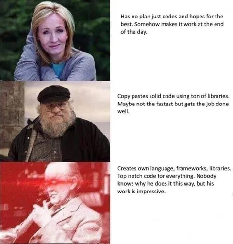 Three Types of Programmers