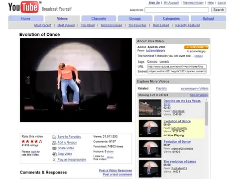 The Evolution of Dance