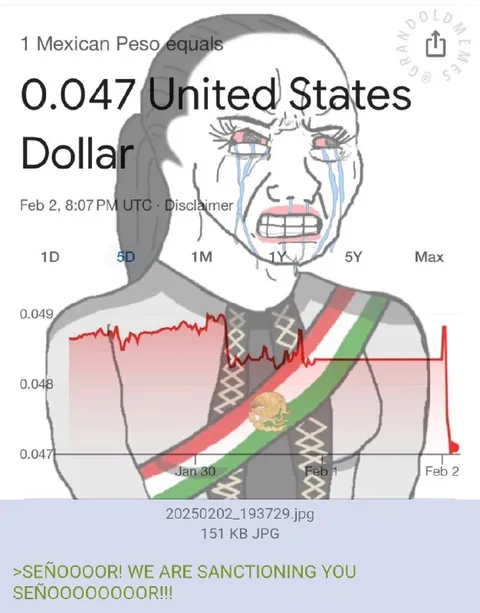 Mexican Peso Crashes Under Sanctions
