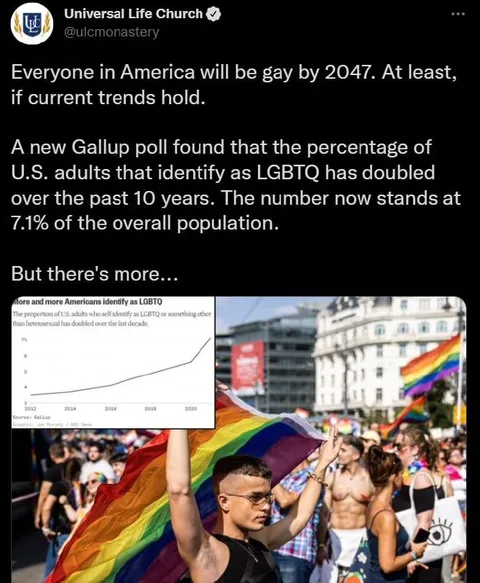 Everyone Will Be Gay by 2047