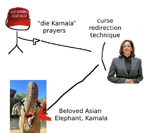 Kamala Curse Redirection Technique