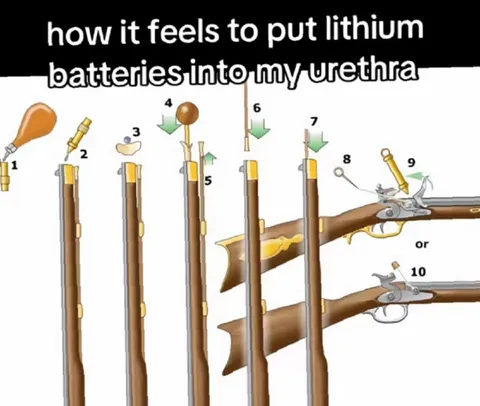 Lithium Batteries in My Urethra